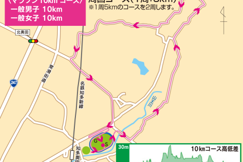 第３９回美浜タウンマラソン