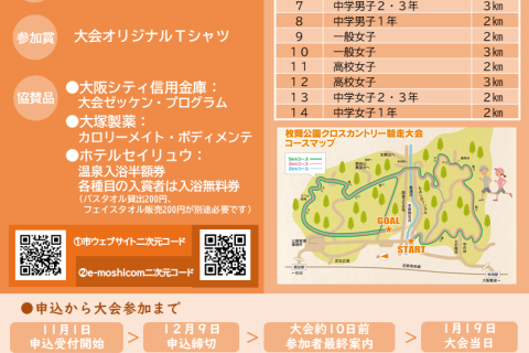 第７１回東大阪市枚岡公園クロスカントリー競走大会