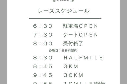 サーティーケイだよ！全員集合！