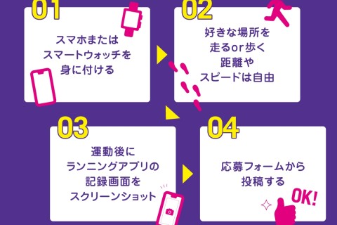 サンフレッチェ広島･エディオン presents HFMラン＆ウォークチャレンジ