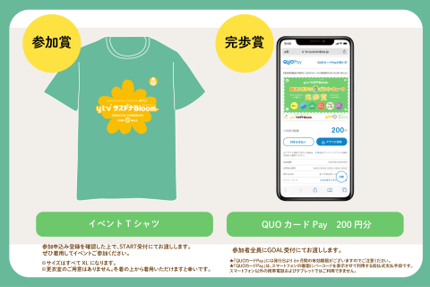 健活！城まち　ごみ０・ウォーク