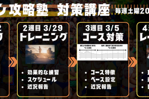 マラソン攻略塾~長野マラソン版~
