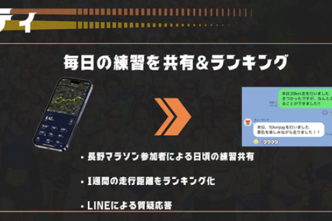 マラソン攻略塾~長野マラソン版~