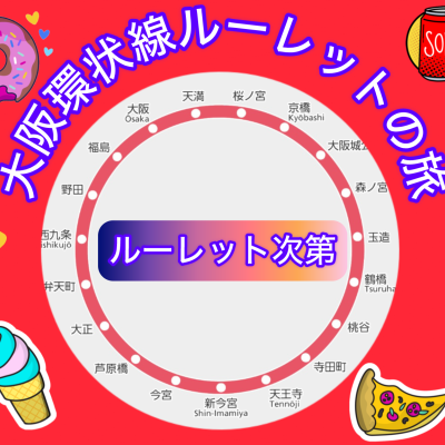 大阪環状線ルーレットの旅vol.2