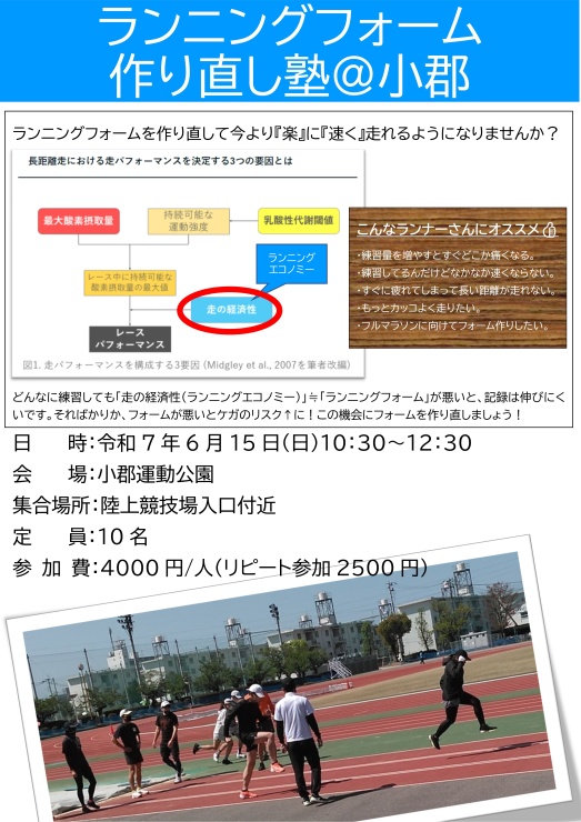 RUNNET連携画像1