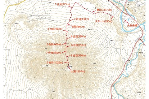 尻別岳速登競争2025