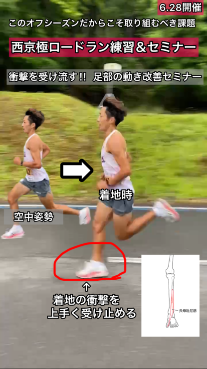 RUNNET連携画像1