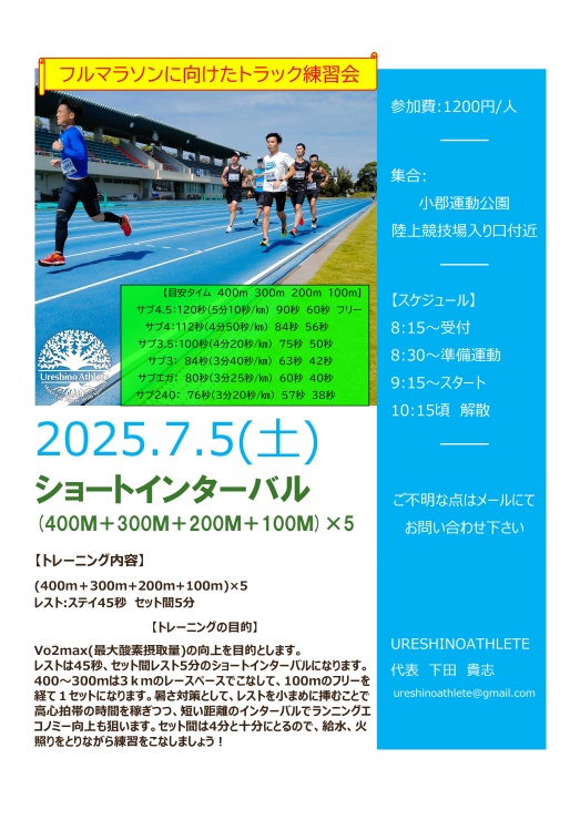 RUNNET連携画像3