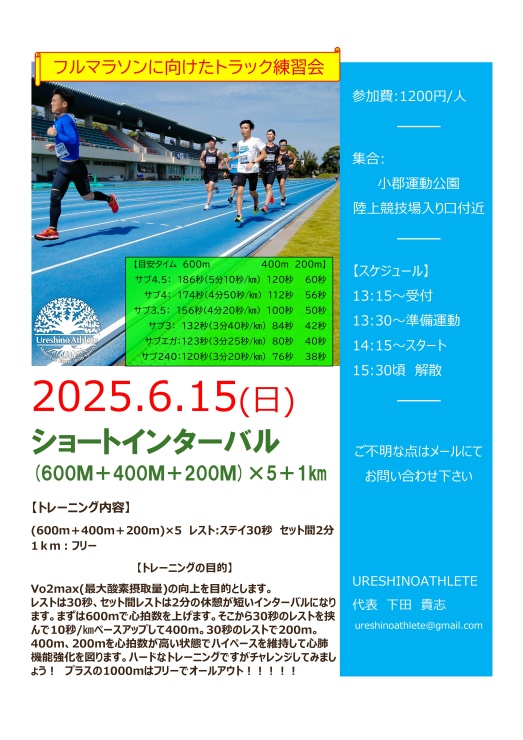 RUNNET連携画像3