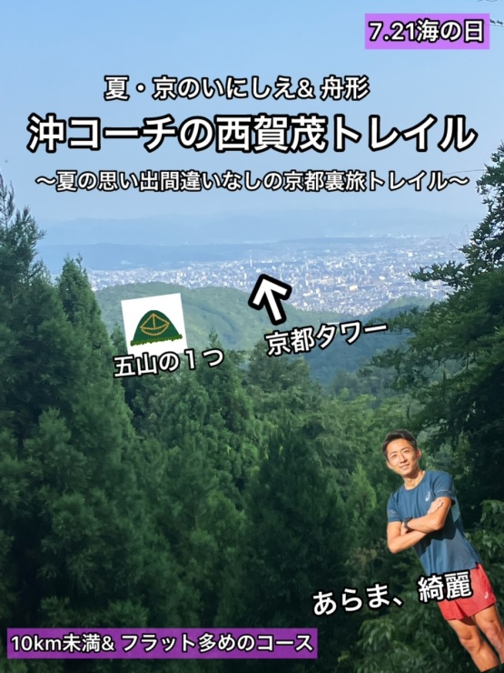 RUNNET連携画像1