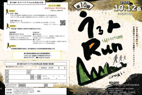 第10回 うるぎトライアルRUN