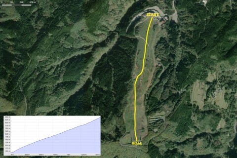 とやまクライムラン IN 牛岳温泉スキー場 2025