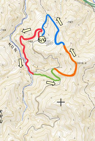 5㎞ 初級コース