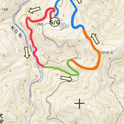 5㎞ 初級コース