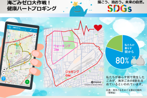 海ごみゼロ大作戦！健康ハートプロギング