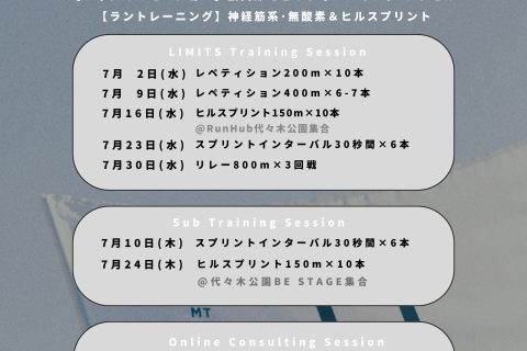 【LIMITS｜身体能力開発ランクラブ】10月練習会（インターバル：サブ2:40-5:00）
