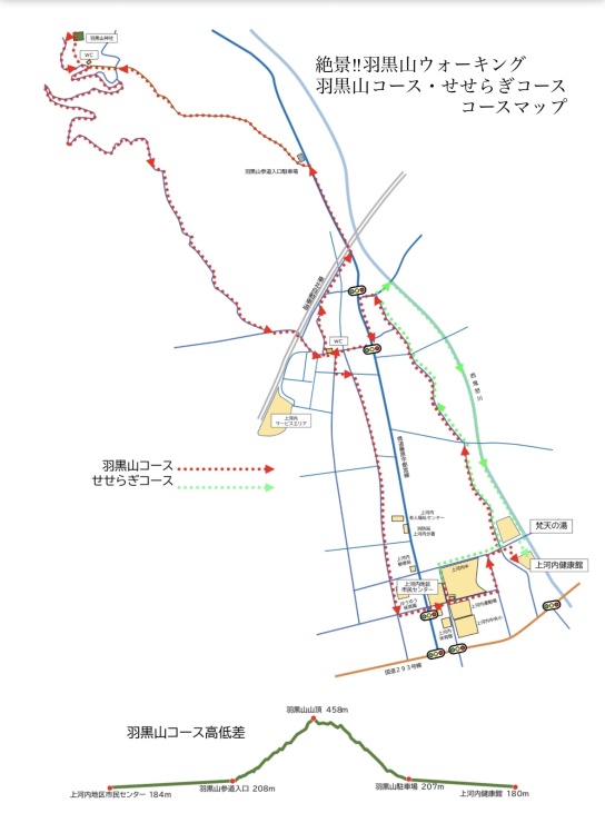 羽黒山コース・せせらぎコースマップ