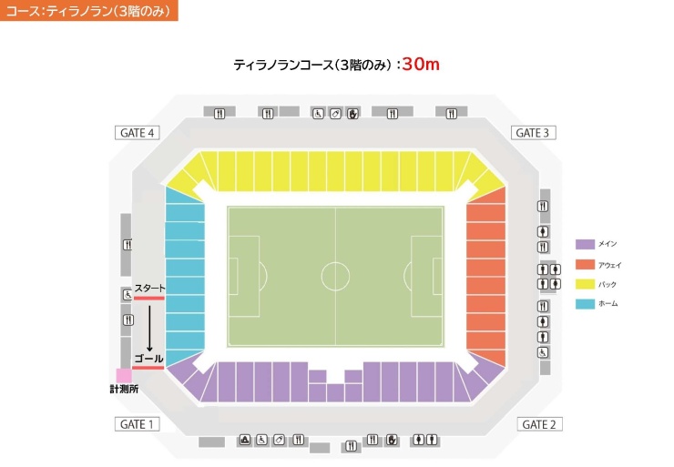 ティラノランコース