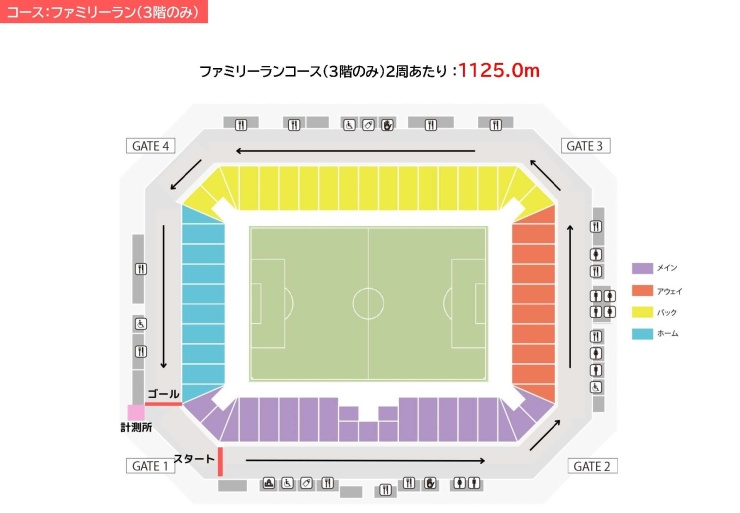 ファミリーランコース