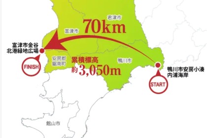 第11回 身延山・七面山 修行走 Monk's Run - RUNNET ランネット・大会