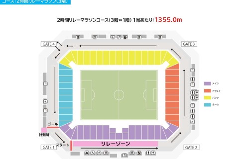 【2時間エンジョイ！リレーマラソン】2025スタジアムたまRUN@パナソニックスタジアム吹田