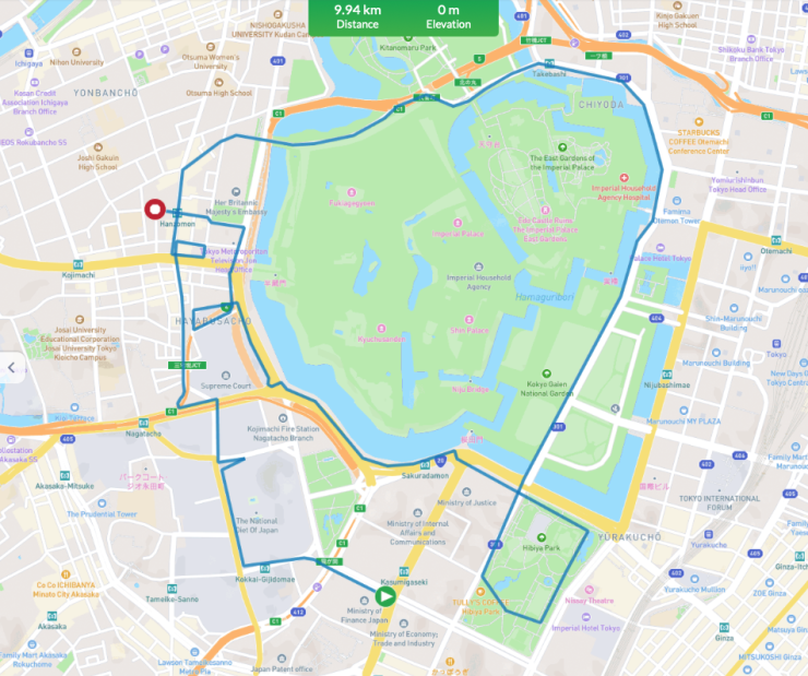 皇居の小顔マラソン