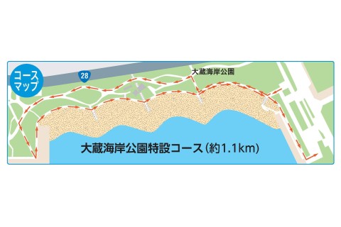 大蔵海岸公園特設コース
