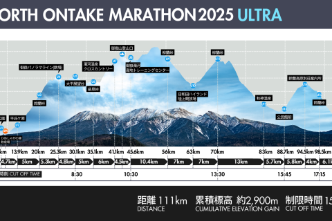 日本一の標高差！NORTH ONTAKE MARATHON 2025