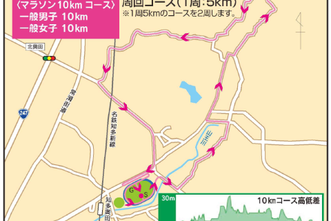 美浜町制70周年記念・第４０回美浜タウンマラソン