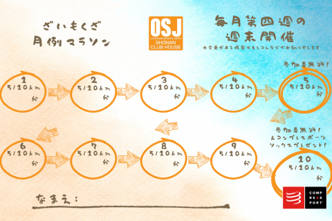ざいもくざ 月例マラソン「10km＆5km」