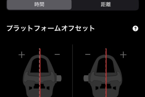 GARMIN CYCLING CLUB 福岡 / 博多 サイクルスポーツセミナー