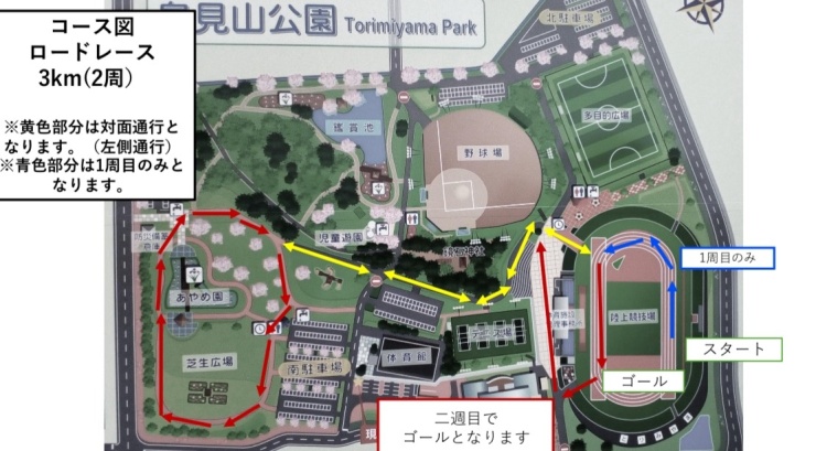 ロードレース3.0kmコース図