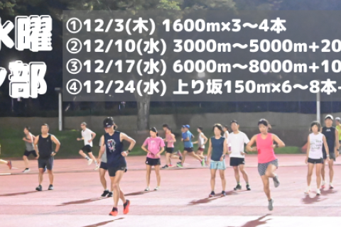 12月水曜夜ラン部
