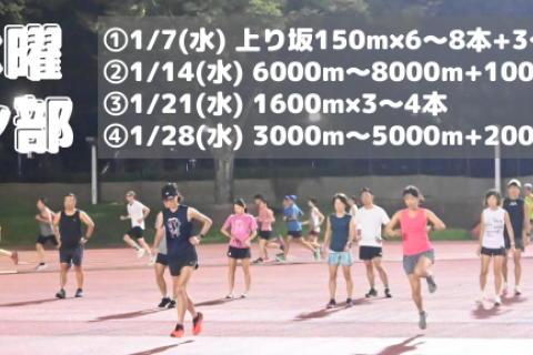 1月水曜夜ラン部