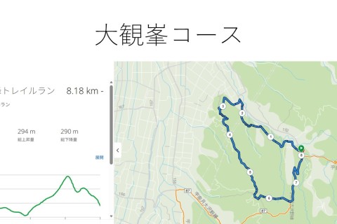 大観峯トレイルラン