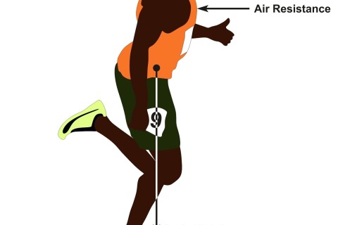 2月～3月4名限定【トライアスリート専用】CPE身体調律：フィジカルエンジニアリング（隣県歓迎）
