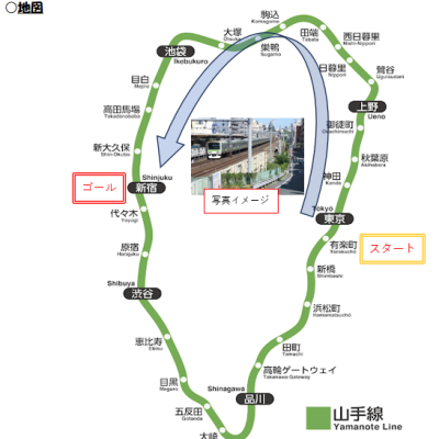 山手線半周ラン（有楽町駅～新宿駅（北回り））