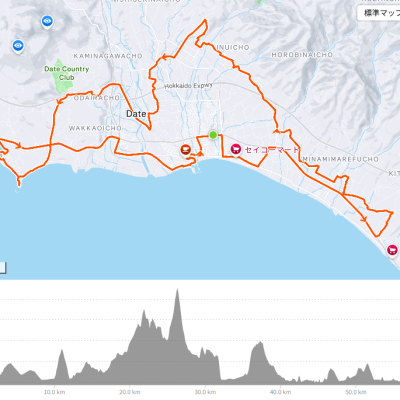 伊達大滝ロングトレイル６０