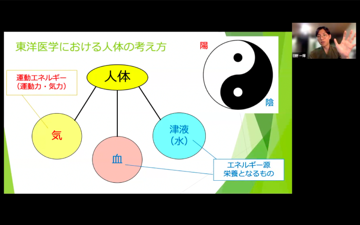 過去配信の一部