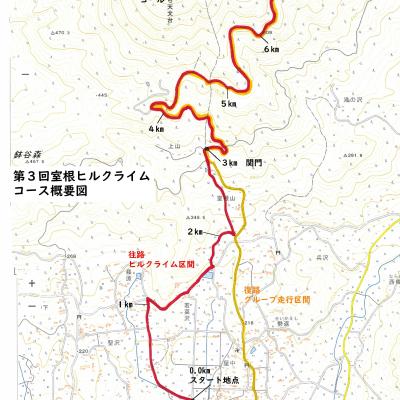 室根ヒルクライム