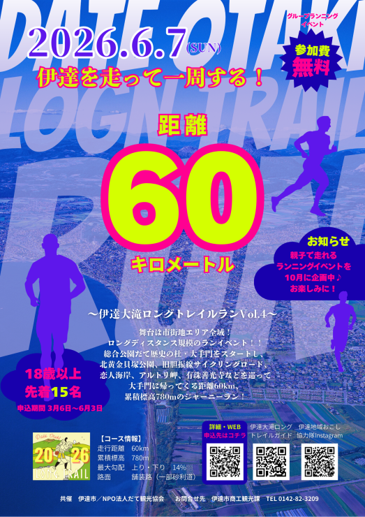 コース地図と標高