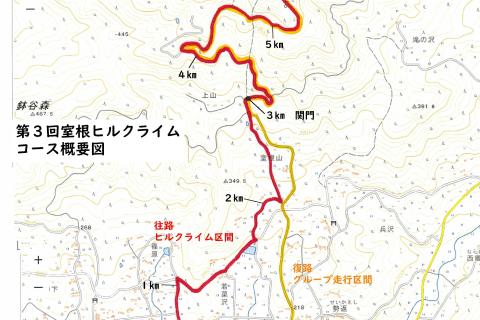 室根ヒルクライム