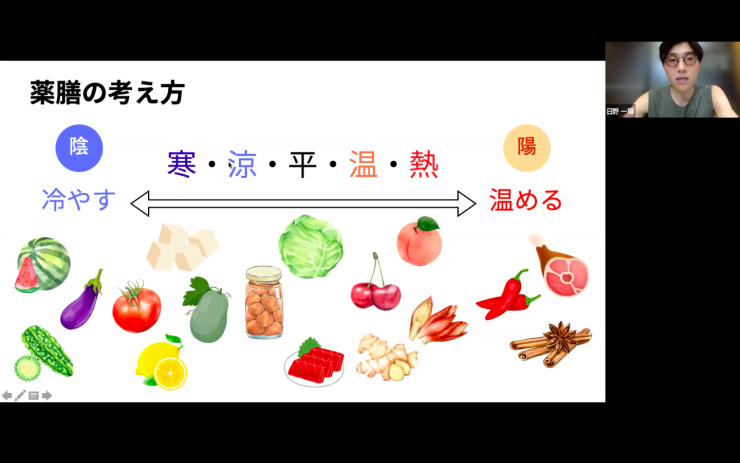 過去配信の一部