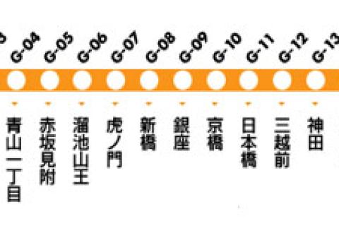 【初心者の方歓迎！】のんびり沿線ラン・銀座線を走ろう（渋谷駅集合 15km or 20km）