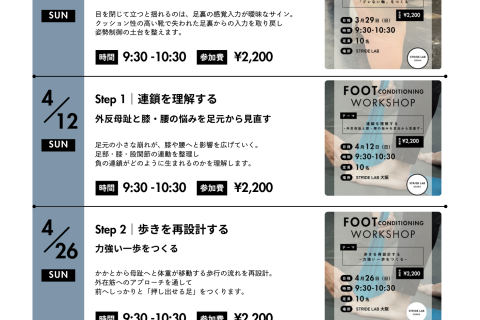 Foot Conditioning Workshop