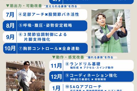 【ECOフォーム練習会】『非効率を削ぎ落とす。フォーム最適化トレーニング 走り方改革2026総論』