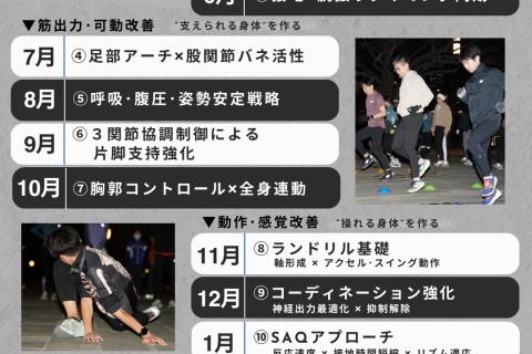 【LIMITS｜身体能力開発ランクラブ】TrialSession（サブ2:40-5:00）