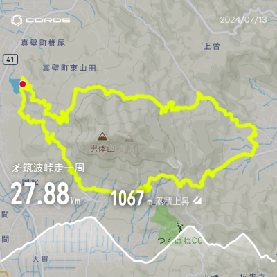 筑波峠走(一周)30K