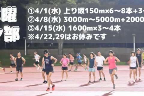 4月水曜夜ラン部