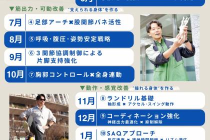 【京都】『非効率を削ぎ落とす。フォーム最適化トレーニング 走り方改革2026総論』